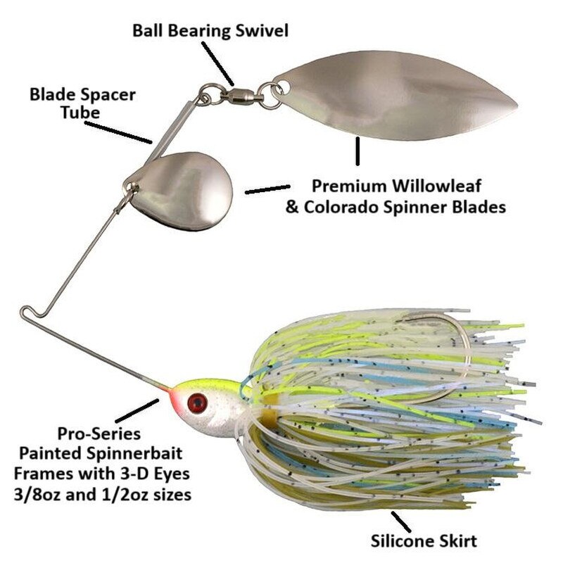 7600 Spinnerbait Assembly Kits