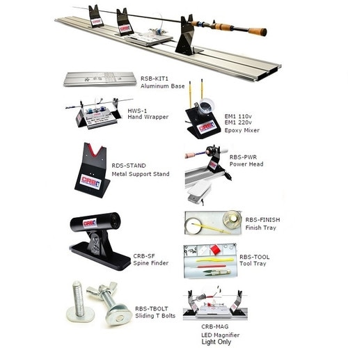 Rod Wrapper R6175 The RBS is the first of its' kind, a fully expandable and upgradeable ...